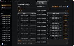 跨越67%的中小准获客列为数字化转型中最火急的